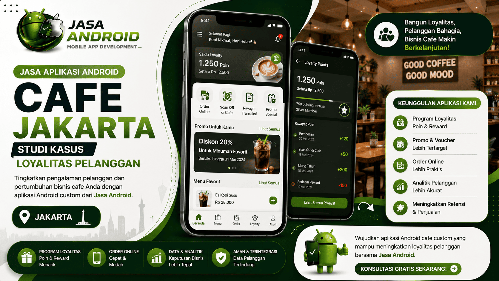 Jasa Aplikasi Android Cafe Jakarta Studi Kasus Loyalitas Pelanggan: Strategi Digital untuk Meningkatkan Retensi dan Penjualan